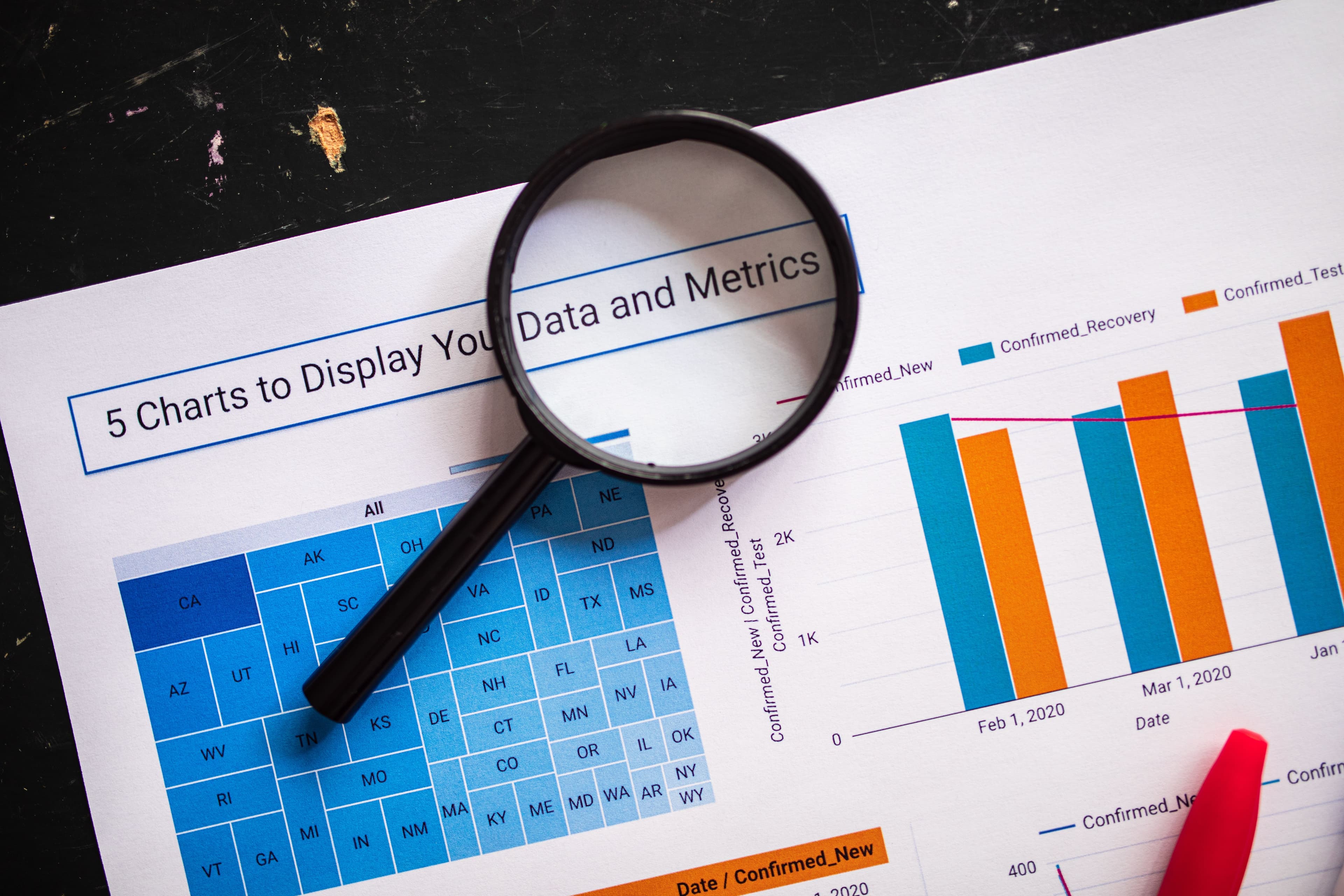 Operator generating business insights