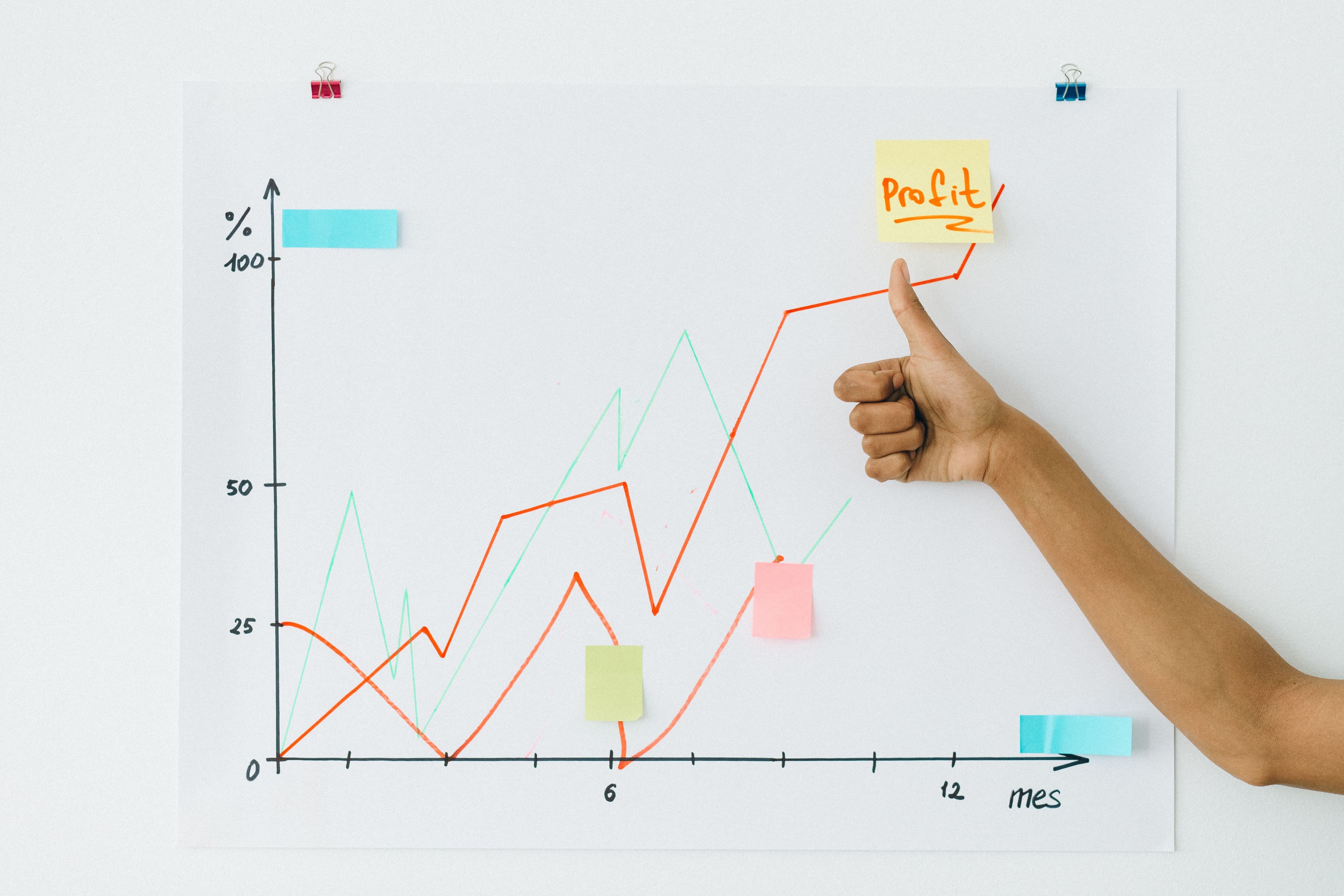 Operator driving revenue growth